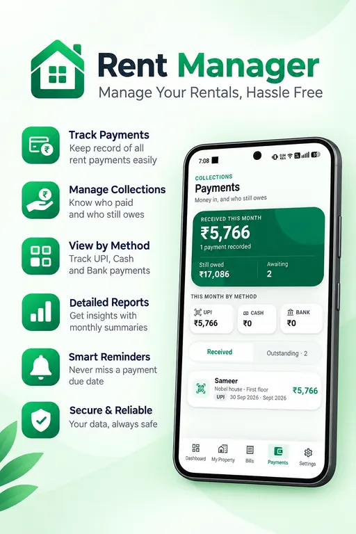 Rent Manager payments screen with monthly collections by UPI, cash and bank