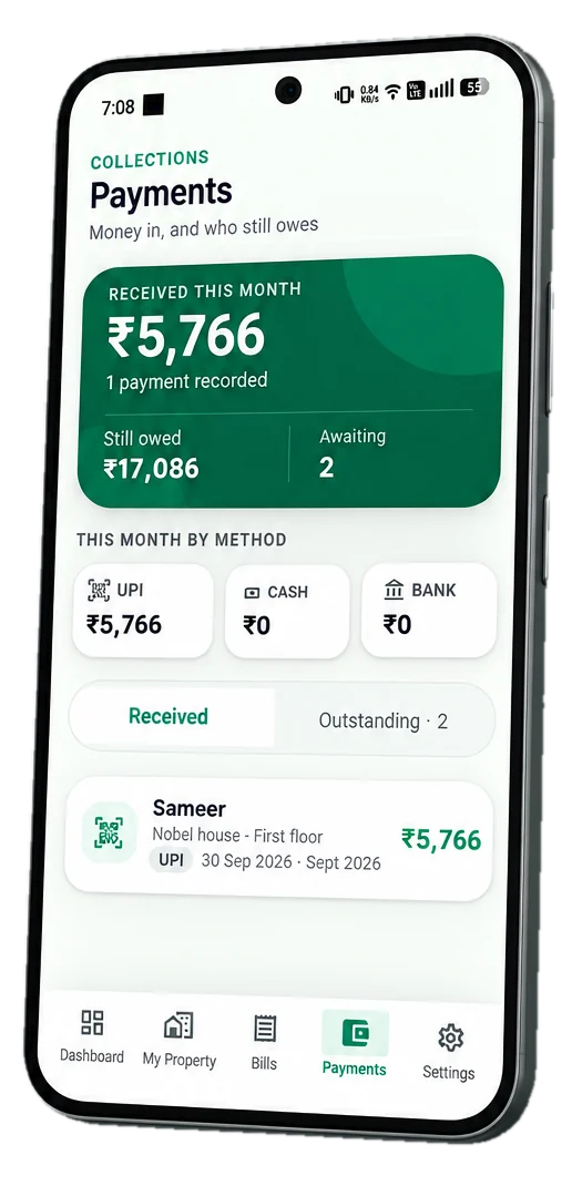 Rent Manager payments screen with monthly collections by UPI, cash and bank