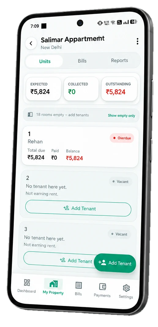Rent Manager property screen showing expected, collected and outstanding rent per unit